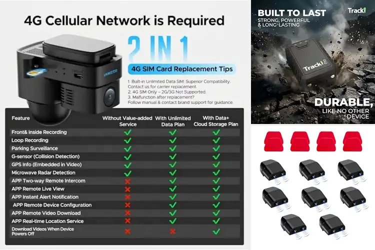 Detailed view of Best Vehicle Alerts